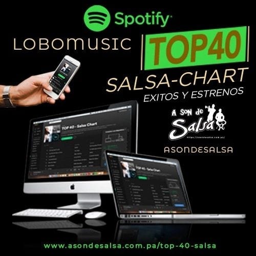 spotify top 40